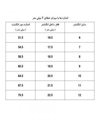 انگشتر زنانه ژوپینگ Xuping کد AAE-174