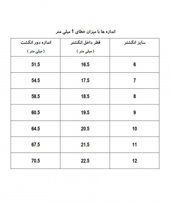 انگشتر زنانه ژوپینگ Xuping کد AAE-102