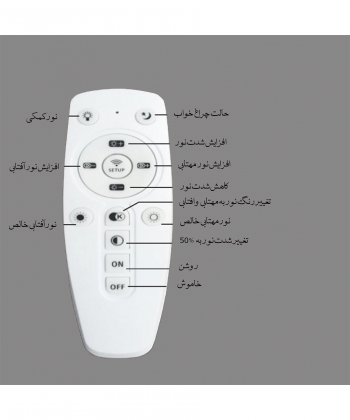 لوستر آویز مدرن چشمه نور کد A6315/1H