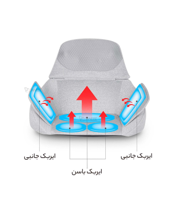 بالشتک ماساژ کمر، ران و باسن شیائومی Xiaomi Momoda SX352 Waist and Butt Massage Mattress