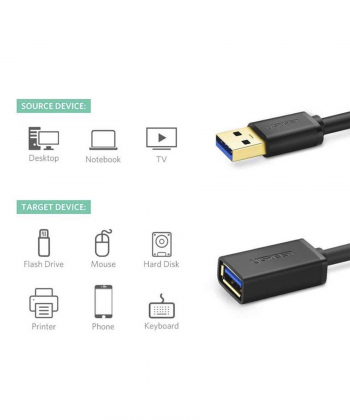 کابل افزایش طول USB 3.0 به طول 2 متر یوگرین Ugreen US129 40657