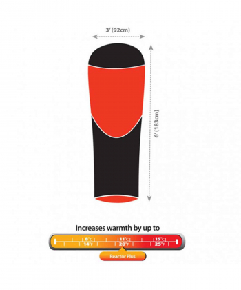 ملحفه کیسه خواب سی تو سامیت Sea To Summit مدل Thermolite Plus Reactor Liner