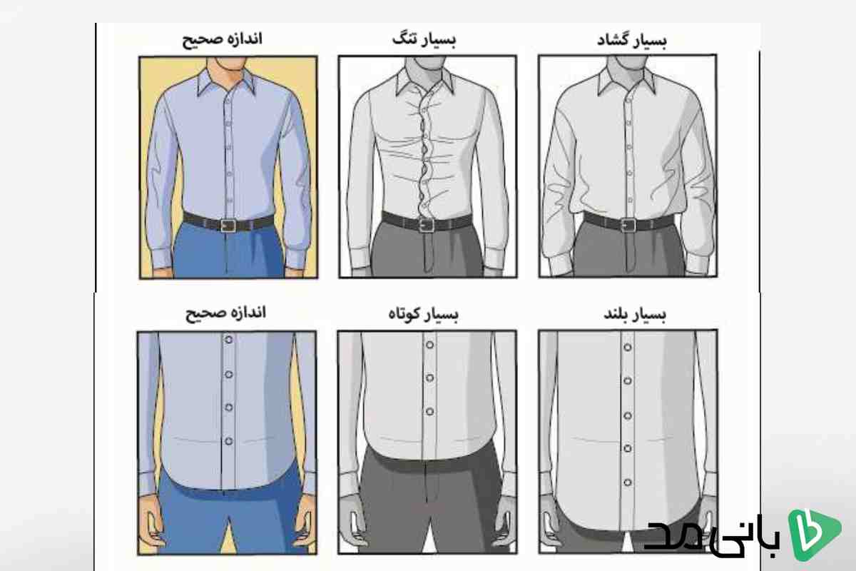 اهمیت تناسب پیراهن مردانه در ست کردن با شلوار جین 